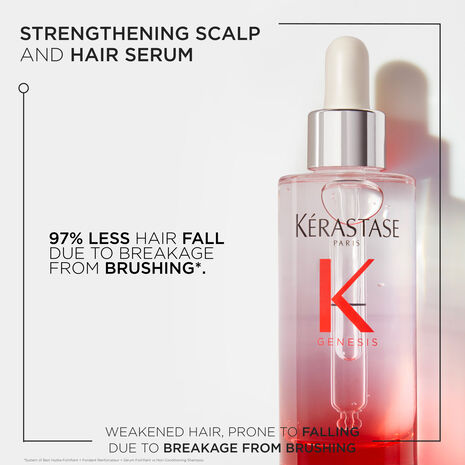 Genesis Serum Fortifiant Hair Serum Genesis Serum Fortifiant Hair Serum