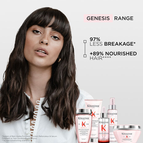 Genesis Serum Fortifiant Hair Serum Genesis Serum Fortifiant Hair Serum