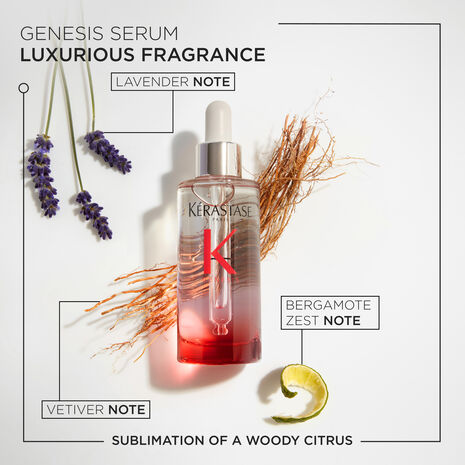 Genesis Serum Fortifiant Hair Serum Genesis Serum Fortifiant Hair Serum