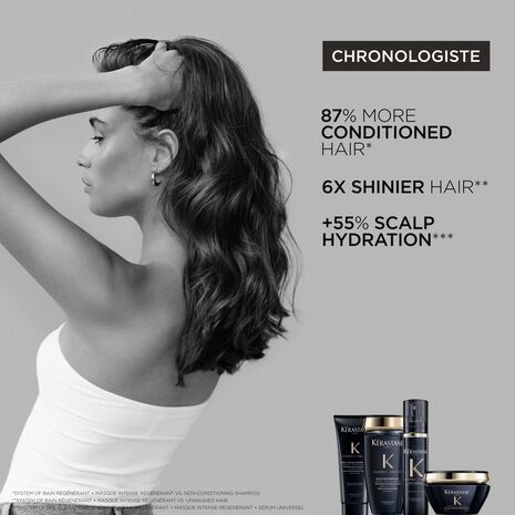 Chronologiste Bain Régénérant Shampoo